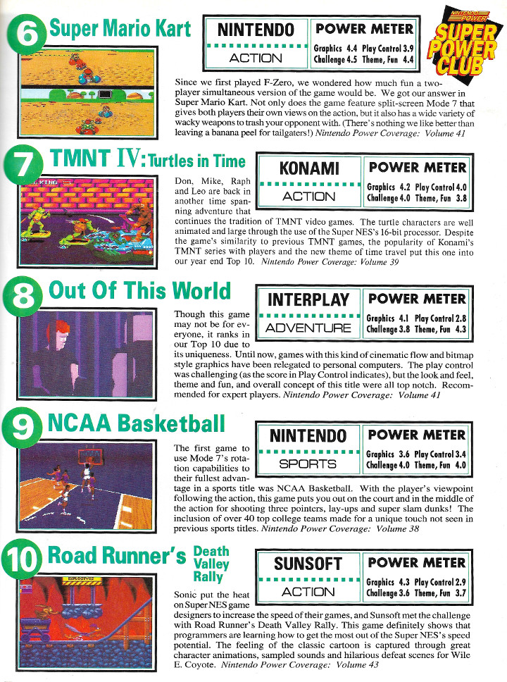 Nintendo Power - Top 10 of 1992
